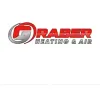 Graber Heating & Air Conditioning